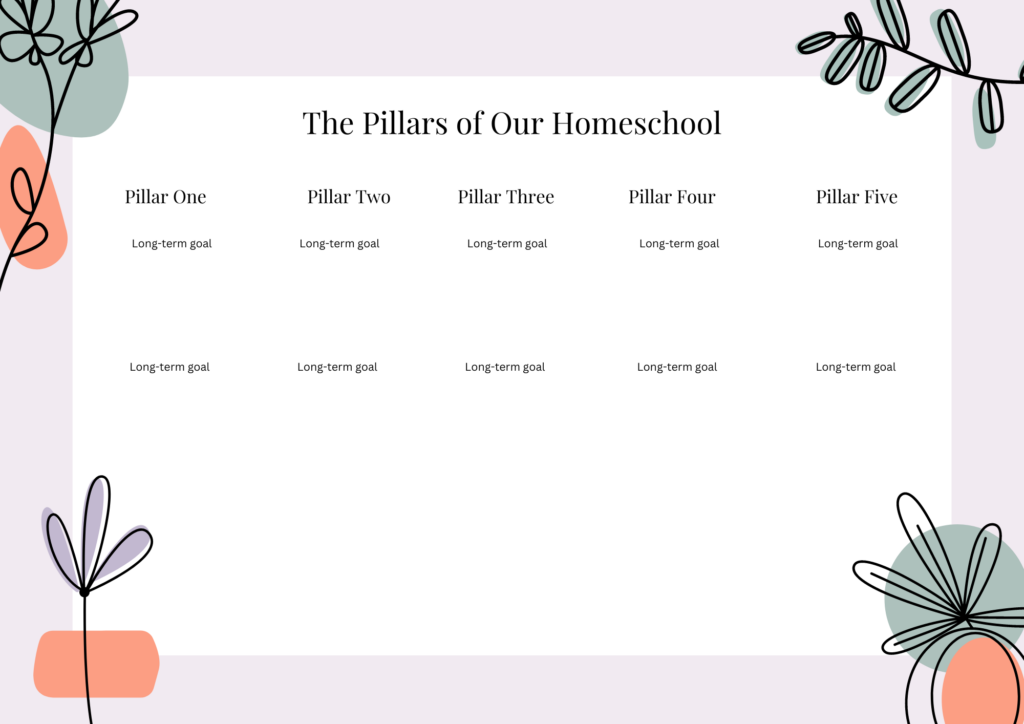 A landscape A4 document with the title 'The Pillars of Our Homeschool' and space to add long-term goals, with a grey, floral border